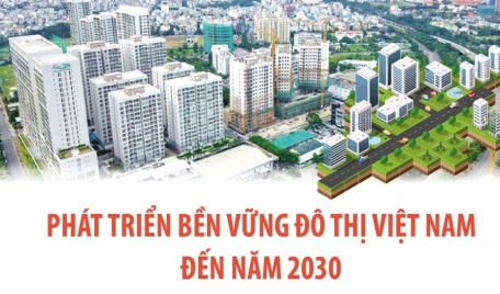Ngày Đô thị Việt Nam 8/11 Phát triển bền vững đô thị Việt Nam đến năm 2030