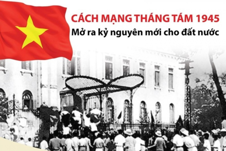 Kỷ niệm 79 năm ngày cách mạng tháng tám thành công (19/8/1945 - 19/8/2024)