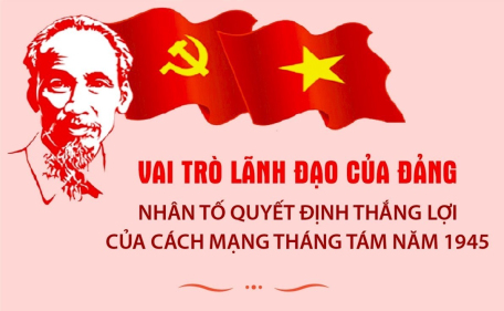 Vai trò lãnh đạo của Đảng - Nhân tố quyết định thắng lợi của Cách mạng Tháng Tám năm 1945