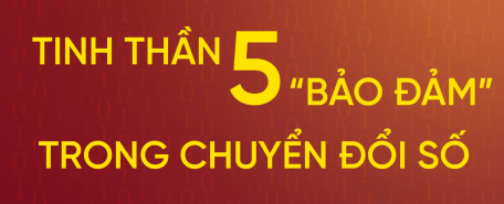 Giải pháp "tăng tốc", "bứt phá" đối với chuyển đổi số thời gian tới