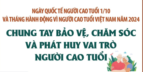 Ngày quốc tế người cao tuổi 1/10: Chung tay bảo vệ, chăm sóc và phát huy vai trò người cao tuổi