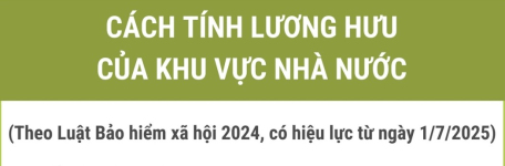 Cách tính lương hưu của khu vực Nhà nước theo Luật Bảo hiểm xã hội 2024