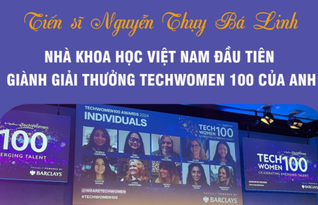 Tiến sĩ Nguyễn Thụy Bá Linh - Nhà khoa học Việt Nam đầu tiên giành Giải thưởng TechWomen 100 của Anh