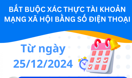 Từ 25/12, xác thực tài khoản mạng xã hội bằng số điện thoại di động