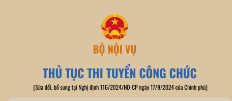 Thủ tục thi tuyển công chức