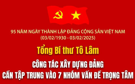 Tổng Bí thư Tô Lâm: Công tác xây dựng Đảng cần tập trung vào 7 nhóm vấn đề trọng tâm