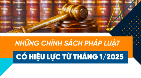 .Những chính sách pháp luật có hiệu lực từ 1/1/2025